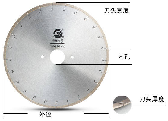 廣晶巖板鋸片規(guī)格說明